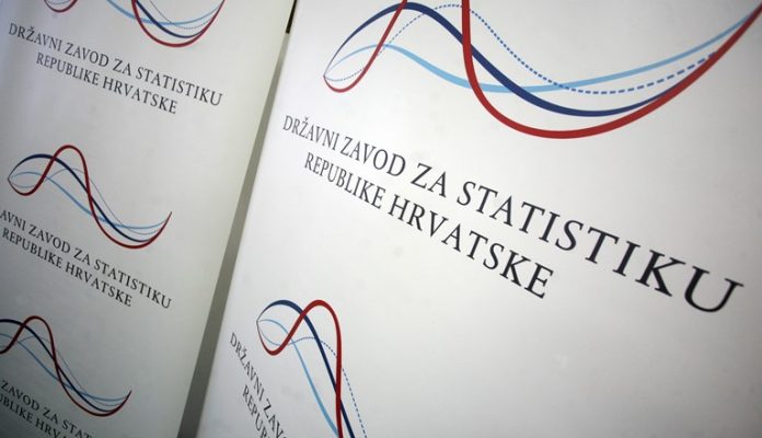 zavod za statistiku